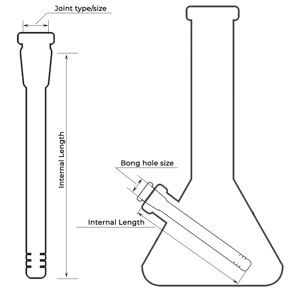 Measure glass stem