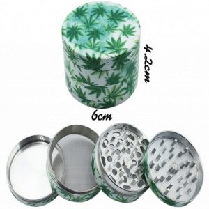 How To Choose The Right Grinder
